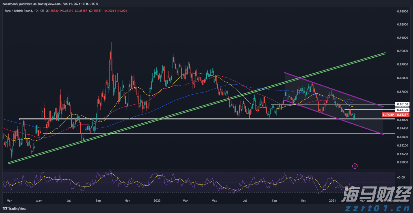 塑造高辨识度的湛江夜宵IP