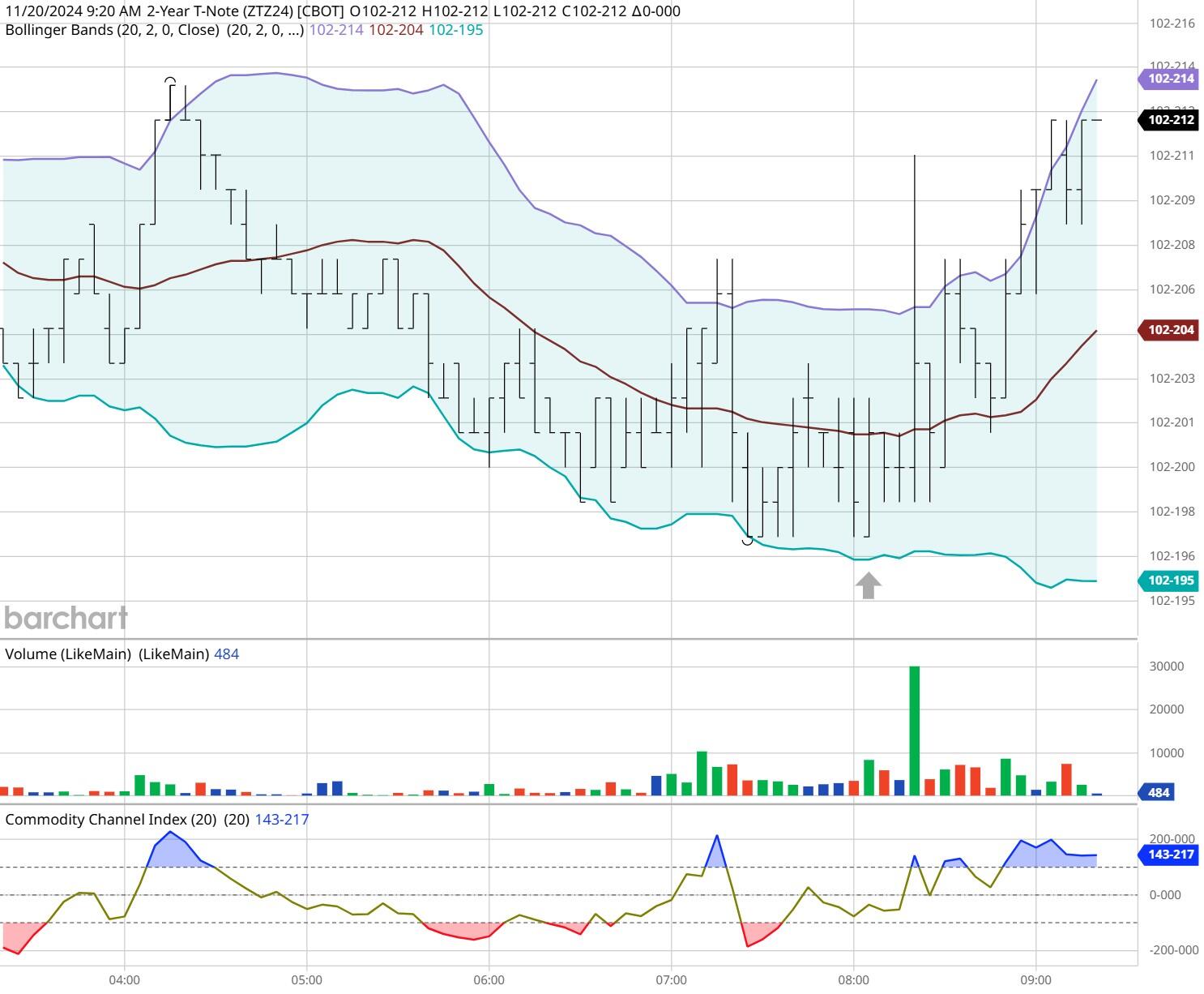 “欢乐‘六一’,科学奇旅”儿童节主题活动举行