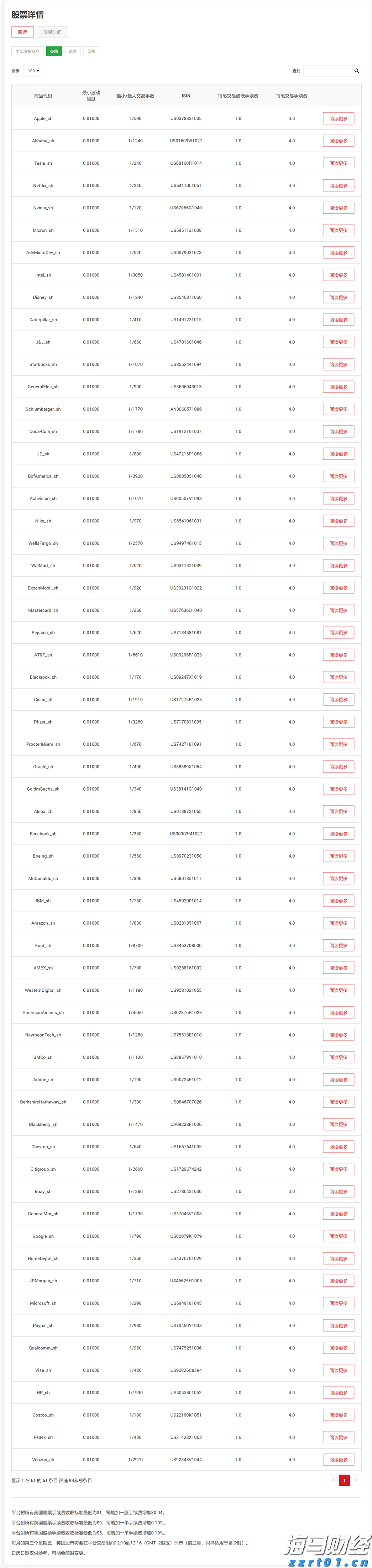 泰康人寿安徽分公司:5.15行动令:做自己的投资守护者