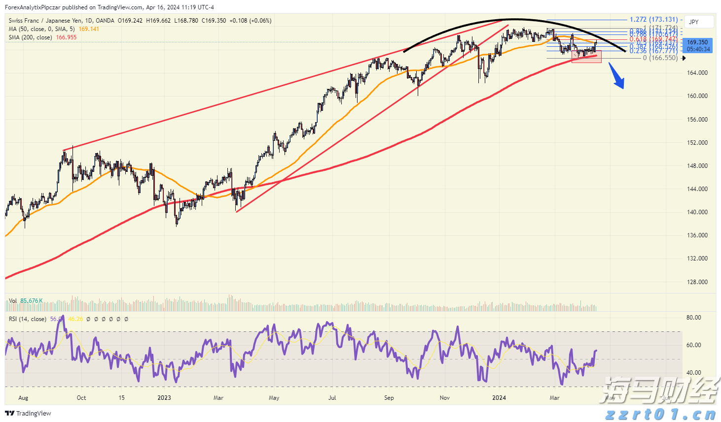 人工智能初创公司Anthropic计划融资,估值或达到1700亿美元
