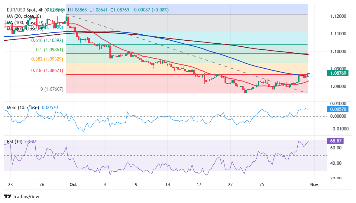 林诗栋、孙颖莎等获得WTT香港总决赛参赛资格