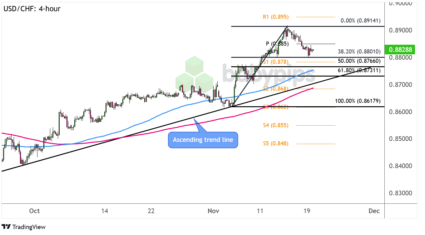 28批次药品不符合规定！国家药监局通告→